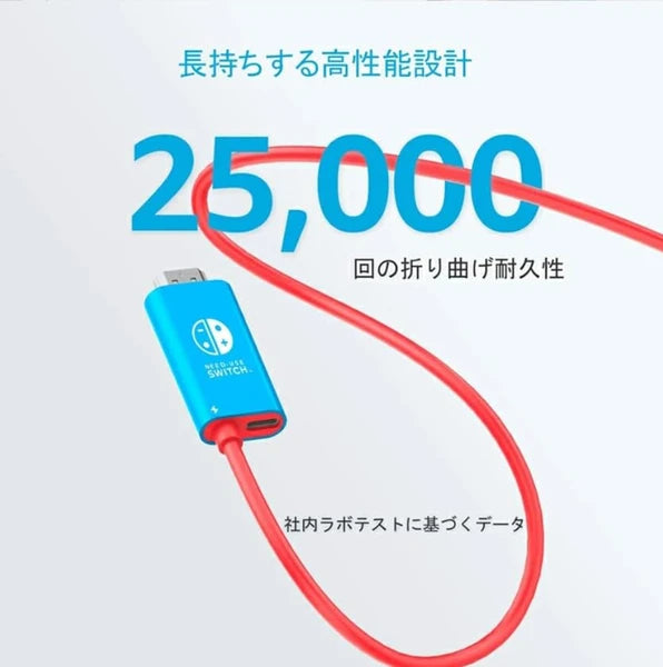 USB-C to HDMI Cable with 100W PD Charging – 2m