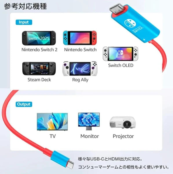 USB-C to HDMI Cable with 100W PD Charging – 2m