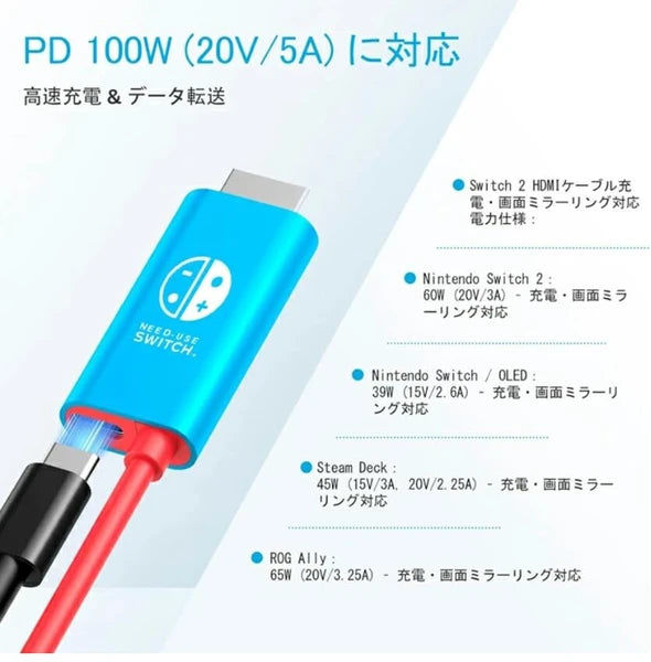 USB-C to HDMI Cable with 100W PD Charging – 2m